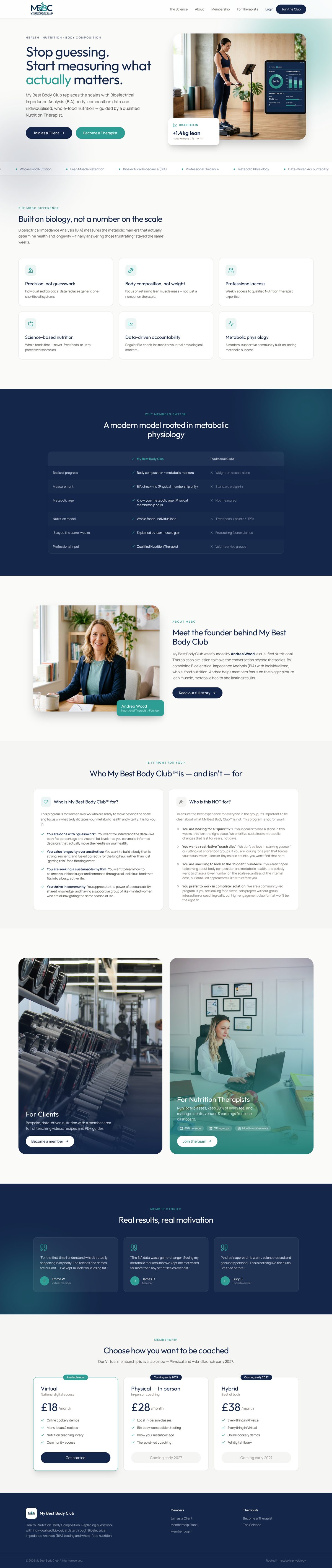 My Best Body Club homepage, built by Rich G Design